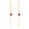 Amethyst Round Threader Earrings