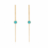 Blue Agate Round Threader Earrings
